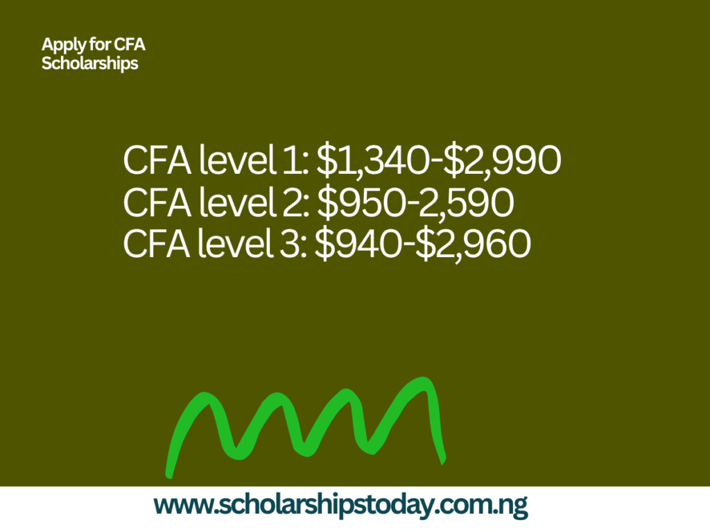 How to Apply for CFA Scholarships